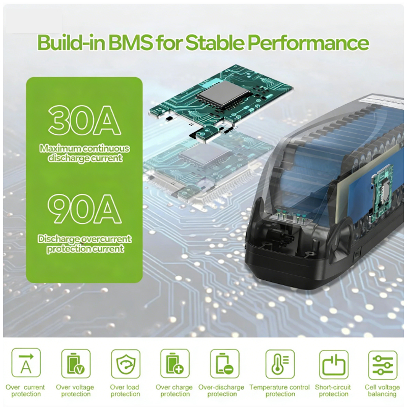 48V 50AH 52V 36V 30AH E-bisikl - 60V 50Ah Electric Scooter Battery incelemesi ve fiyatı