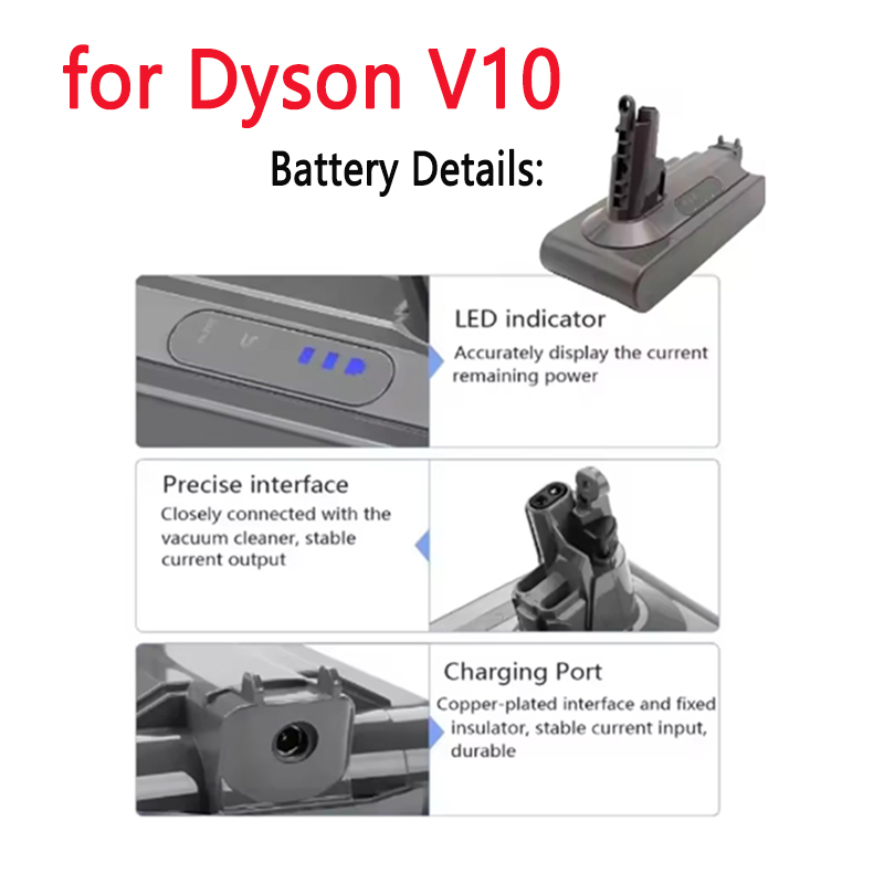 ✅ Dyson 12800mAh 21.6V/25.2V L - 60V 50Ah Electric Scooter Battery incelemesi ve fiyatı